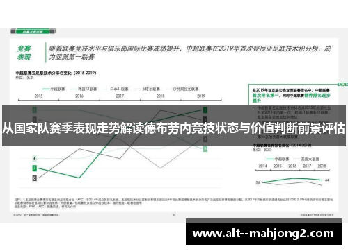 从国家队赛季表现走势解读德布劳内竞技状态与价值判断前景评估