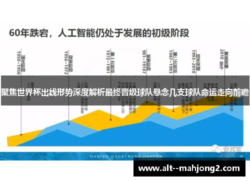 聚焦世界杯出线形势深度解析最终晋级球队悬念几支球队命运走向前瞻 聚焦世界杯出线形势深度解析最终晋级球队悬念几支球队命运走向前瞻