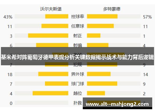 基米希对阵葡萄牙德甲表现分析关键数据揭示战术与能力背后逻辑