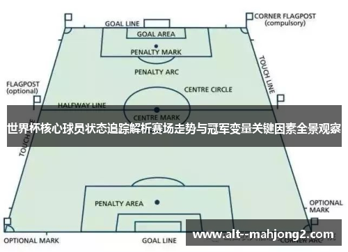 世界杯核心球员状态追踪解析赛场走势与冠军变量关键因素全景观察 世界杯核心球员状态追踪解析赛场走势与冠军变量关键因素全景观察