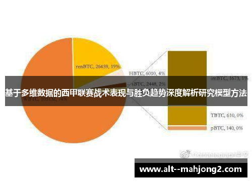 基于多维数据的西甲联赛战术表现与胜负趋势深度解析研究模型方法 基于多维数据的西甲联赛战术表现与胜负趋势深度解析研究模型方法
